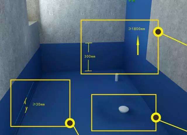衛(wèi)生間防水必備常識(如何做好衛(wèi)生間防水)